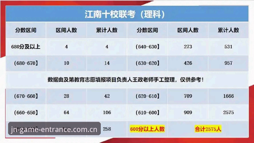 JN江南官网入口深度解析：从数据平台到赛事追踪的完整使用指南