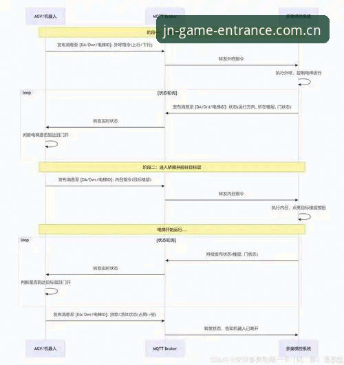 JN江南移动端同步使用教程：告别数据孤岛，实现多端实时互通