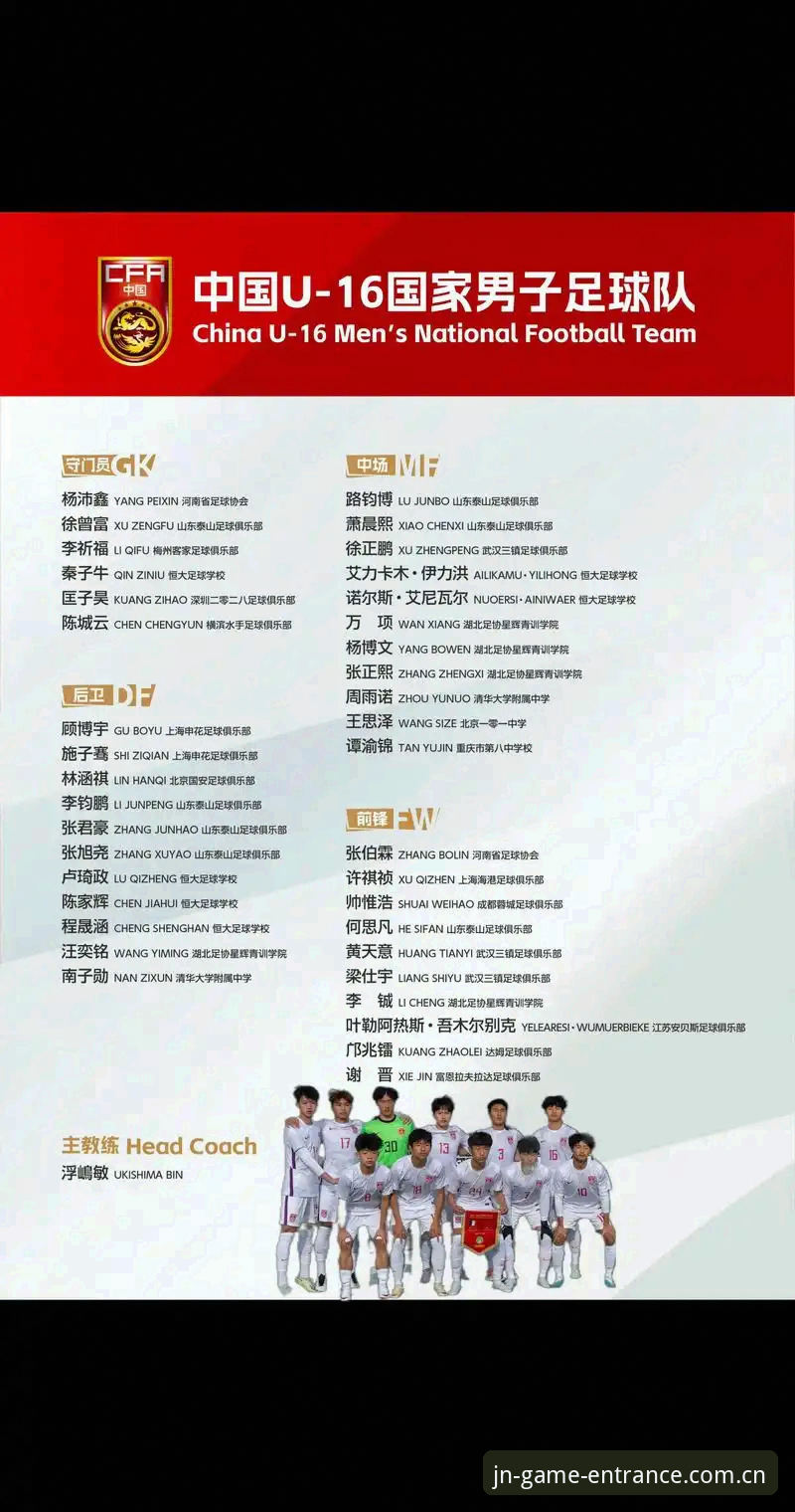 U17世界杯抽签结果深度评测：中国足球新星走向何方？